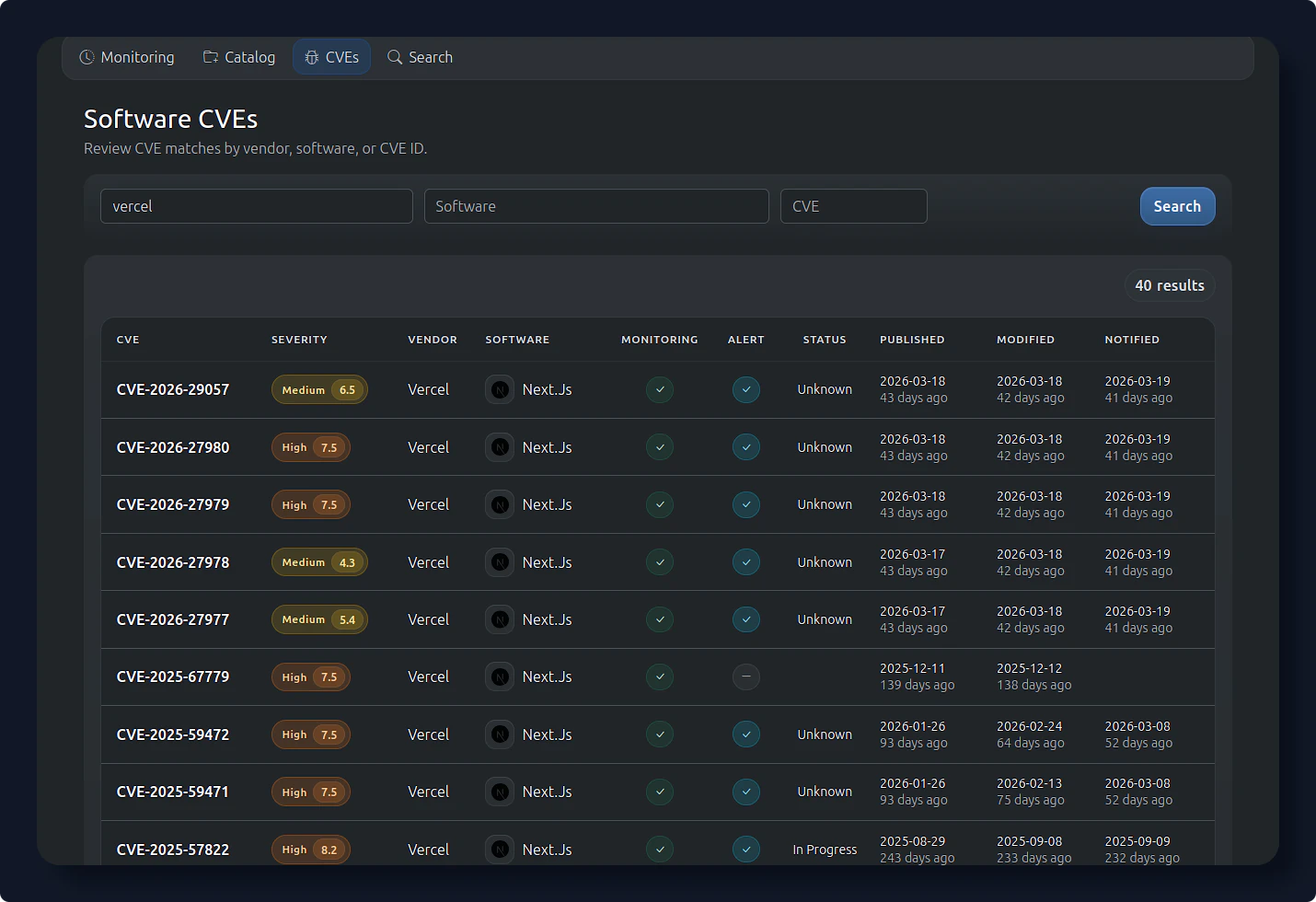 Software CVEs preview